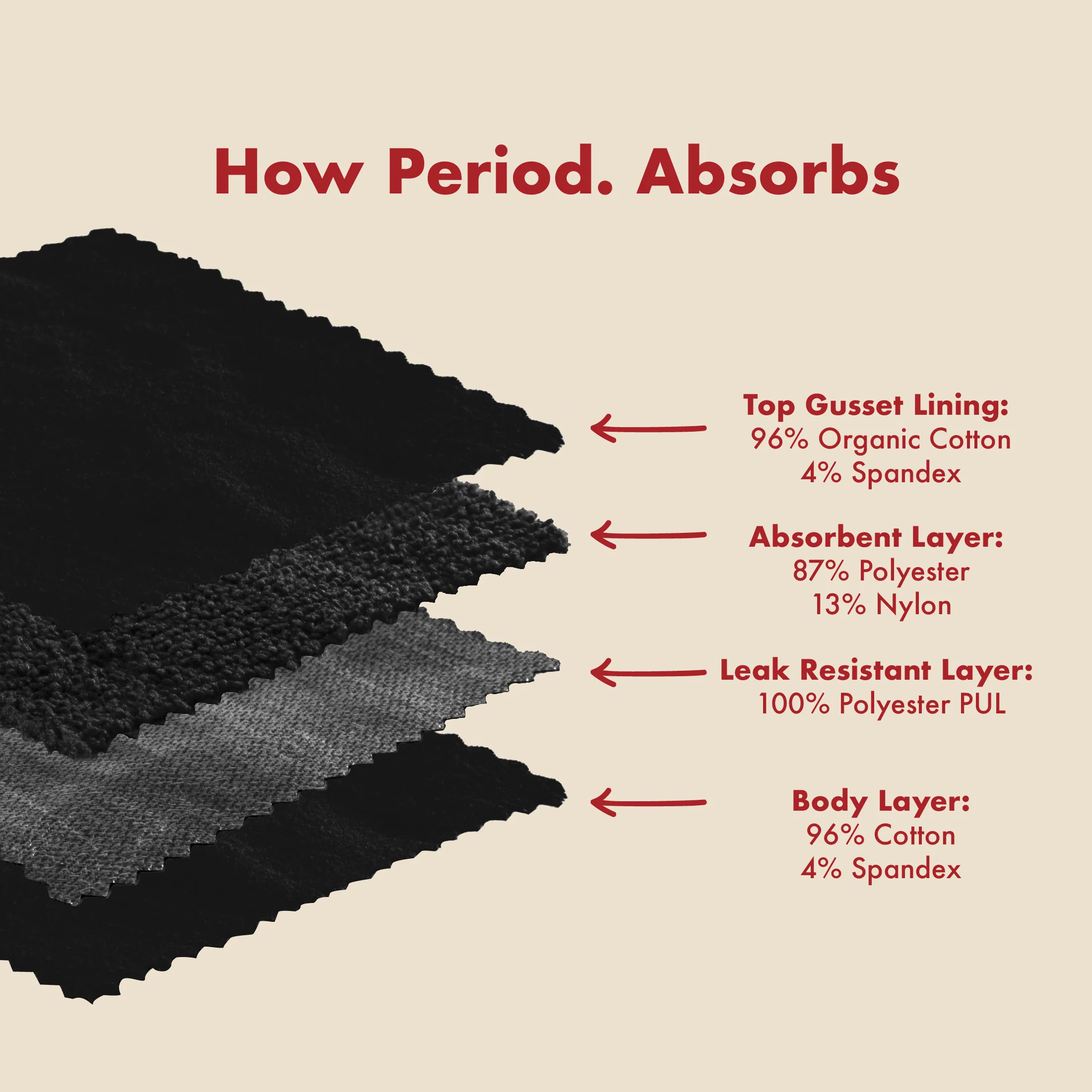 The High Waisted Period. in Cotton For Medium Flows - Image 8