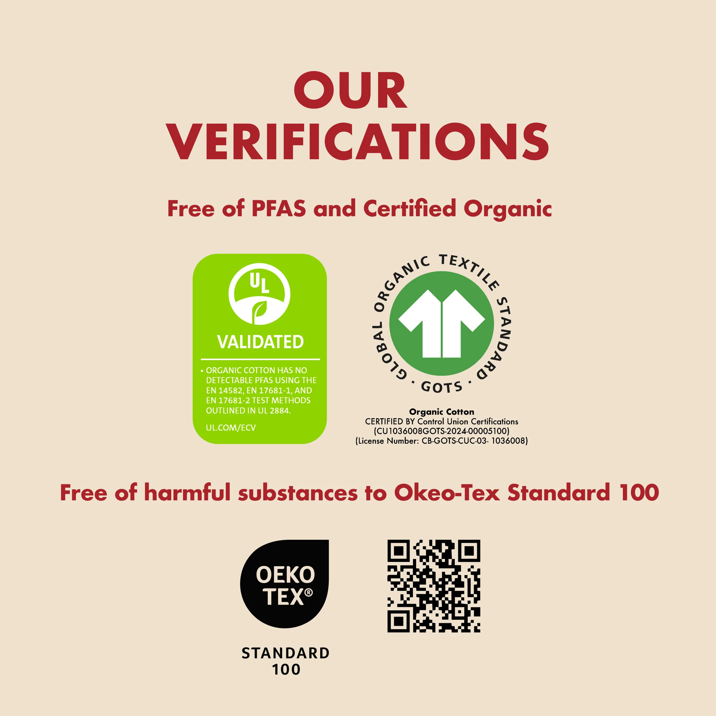 The Reusable Pad - 5 Piece Bundle. For Heavy Flows. - Image 6